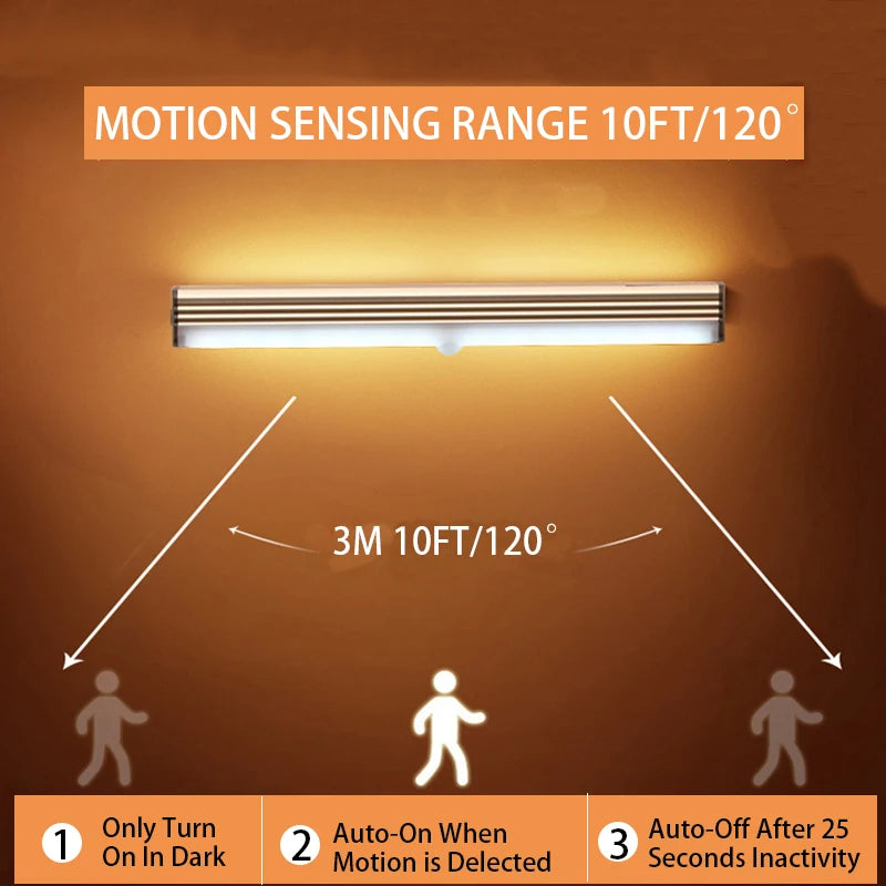 Motion Sensor Light Wireless LED Night Light Type C Rechargeable Cabinet Wardrobe Staircase Backlight